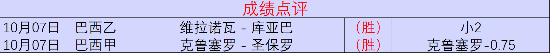 2026 新突破：微软创新多值单元格使用指南