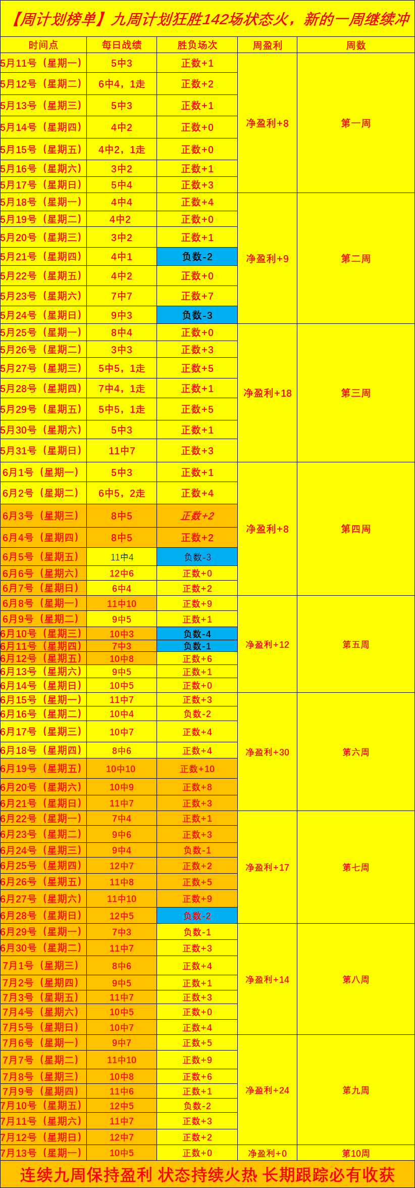 赛事直播热,度攀升,品牌广告效,哈哈体育平台官网,哈哈体育App,哈哈体育直播,哈哈体育入口,哈哈体育互动